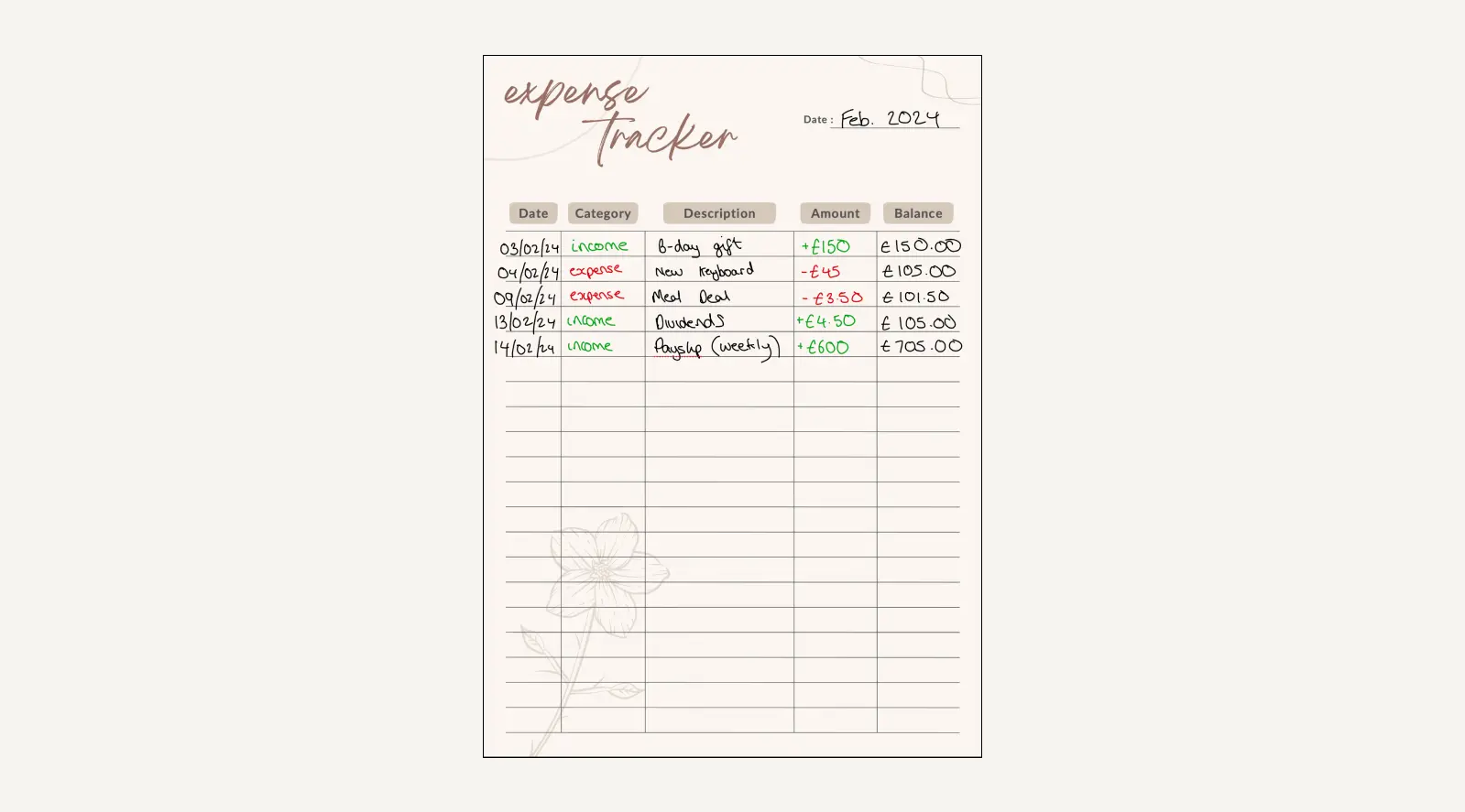 Goodnotes Expense Tracker Template